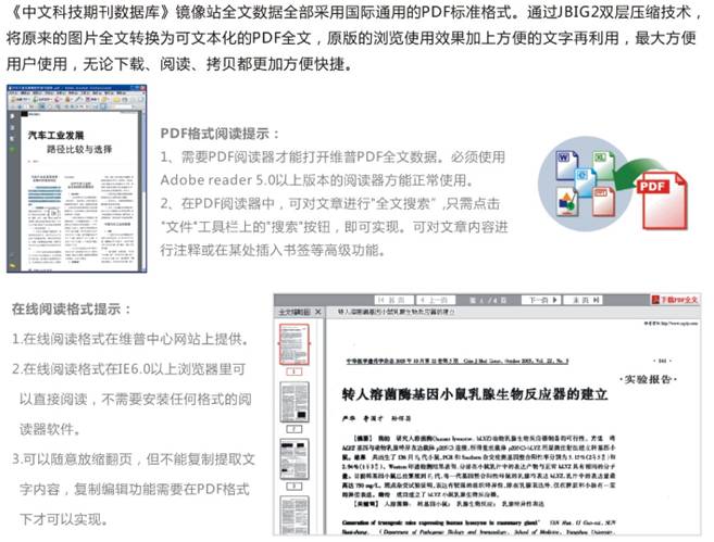 中文科技期刊数据库